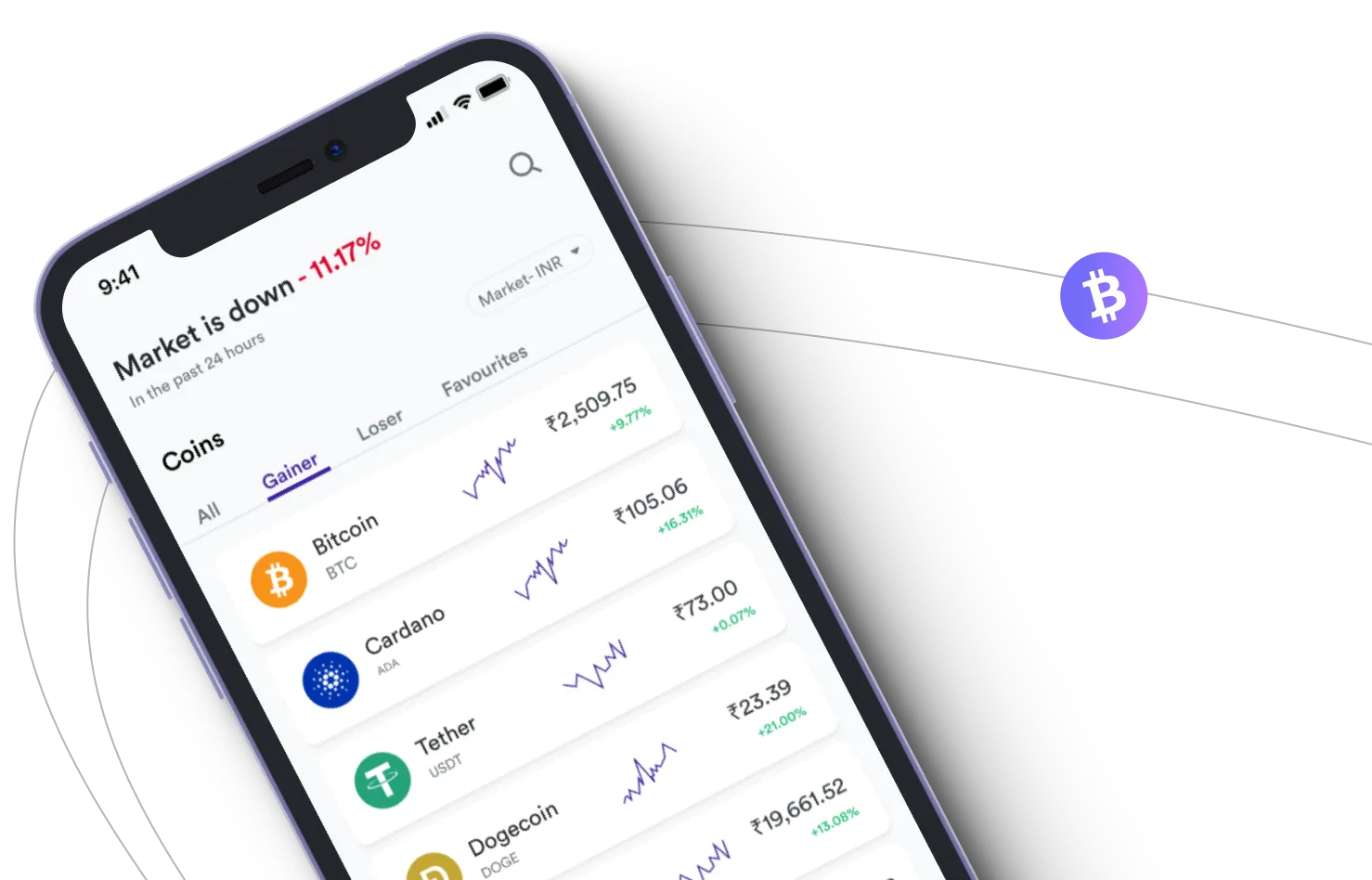 Maximum A  - Aproveite os mercados de criptografia e ganhe com o Maximum A 